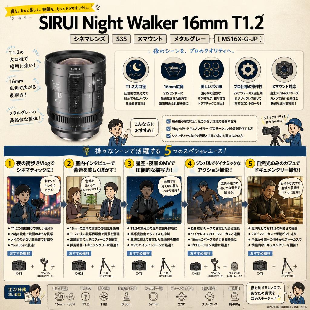 SIRUI Night Walker 16mm T1.2 シネマレンズ S35 Xマウント メタルグレー ( MS16X-G-JP ) 用途