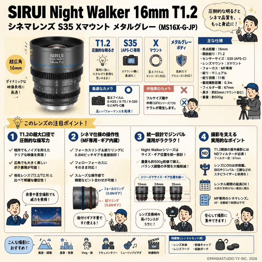 SIRUI Night Walker 16mm T1.2 シネマレンズ S35 Xマウント メタルグレー ( MS16X-G-JP ) FAQ（よくある質問と答え）
