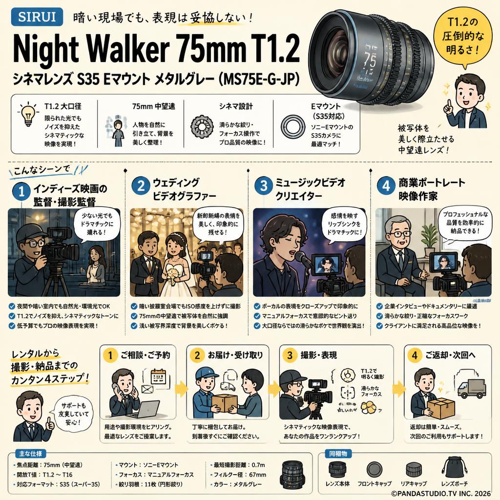 SIRUI Night Walker 75mm T1.2 シネマレンズ S35 Eマウント メタルグレー  ( MS75E-G-JP ) おもな対象のお客様