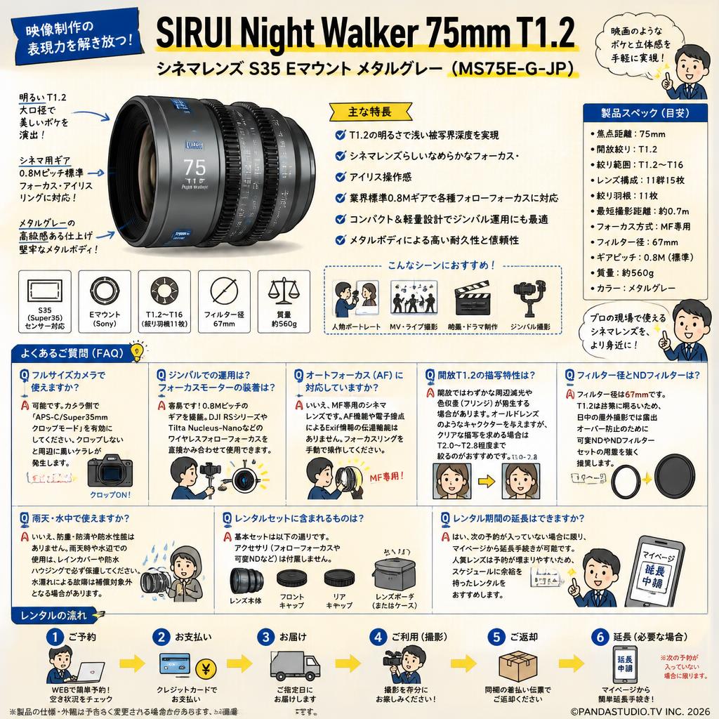 SIRUI Night Walker 75mm T1.2 シネマレンズ S35 Eマウント メタルグレー  ( MS75E-G-JP ) FAQ（よくある質問と答え）