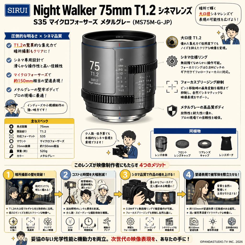 SIRUI Night Walker 75mm T1.2 シネマレンズ S35 マイクロフォーサーズ メタルグレー (MS75M-G-JP) 概要
