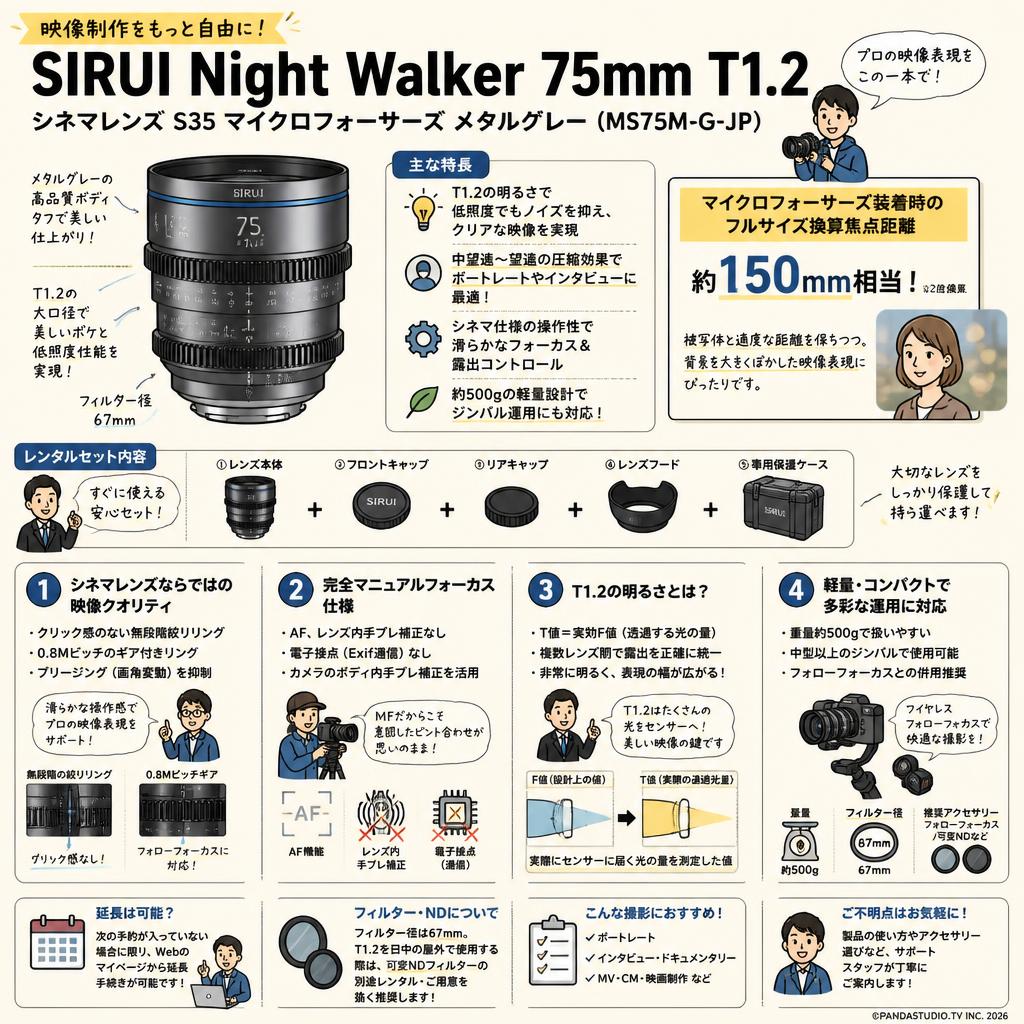 SIRUI Night Walker 75mm T1.2 シネマレンズ S35 マイクロフォーサーズ メタルグレー (MS75M-G-JP) FAQ（よくある質問と答え）