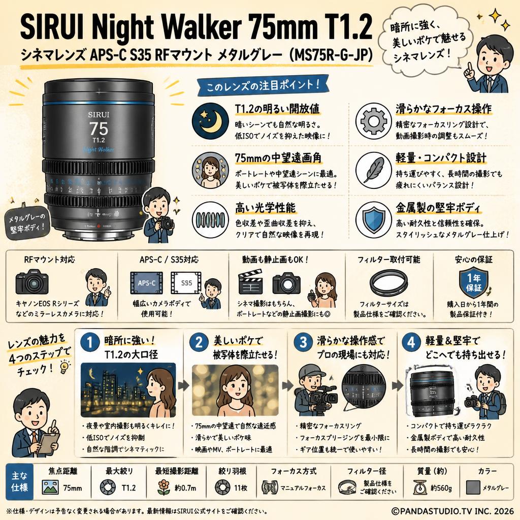 SIRUI Night Walker 75mm T1.2 シネマレンズ APS-C S35 RFマウント メタルグレー (MS75R-G-JP) FAQ（よくある質問と答え）