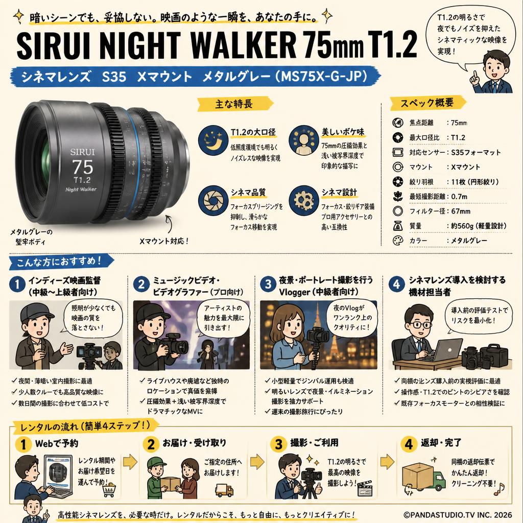 SIRUI Night Walker 75mm T1.2 シネマレンズ S35 Xマウント メタルグレー ( MS75X-G-JP ) おもな対象のお客様