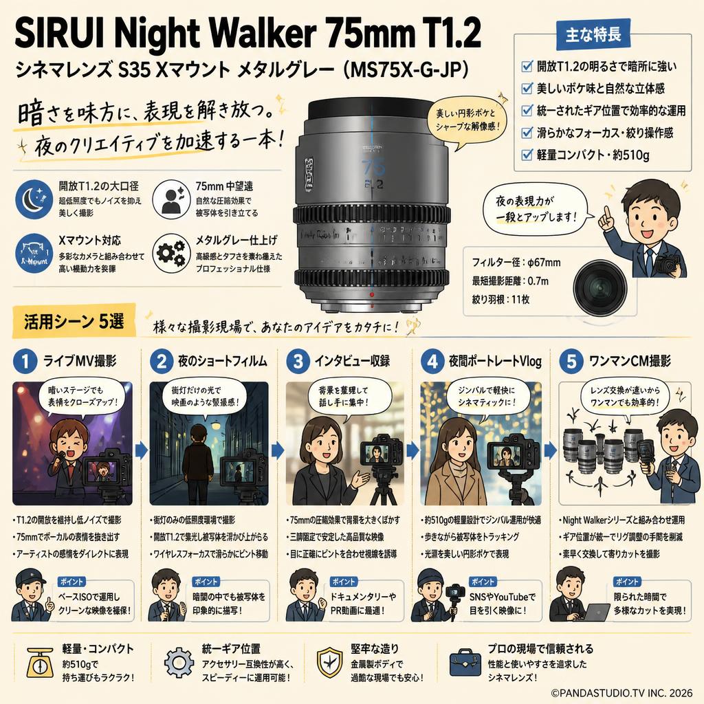 SIRUI Night Walker 75mm T1.2 シネマレンズ S35 Xマウント メタルグレー ( MS75X-G-JP ) 用途