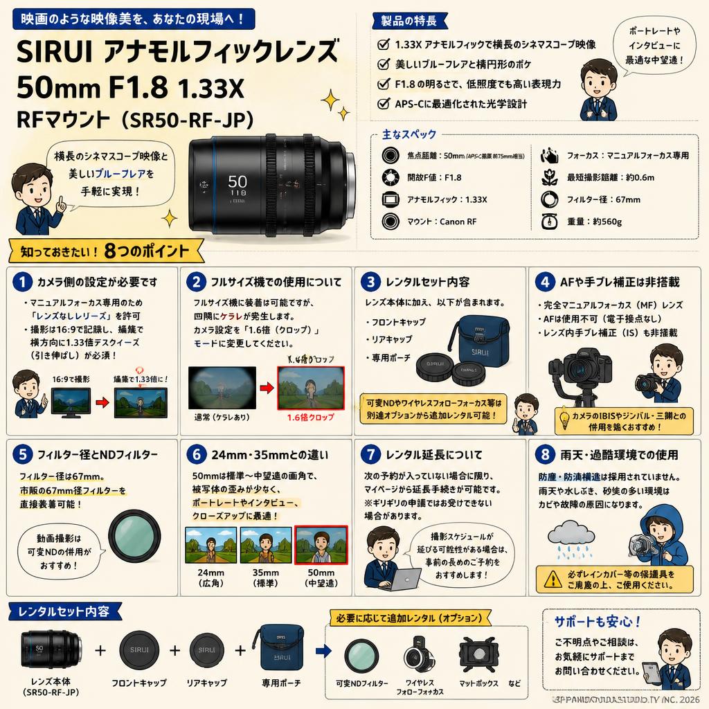 SIRUI アナモルフィックレンズ  50mm F1.8 1.33X  RFマウント（SR50-RF-JP ) FAQ（よくある質問と答え）