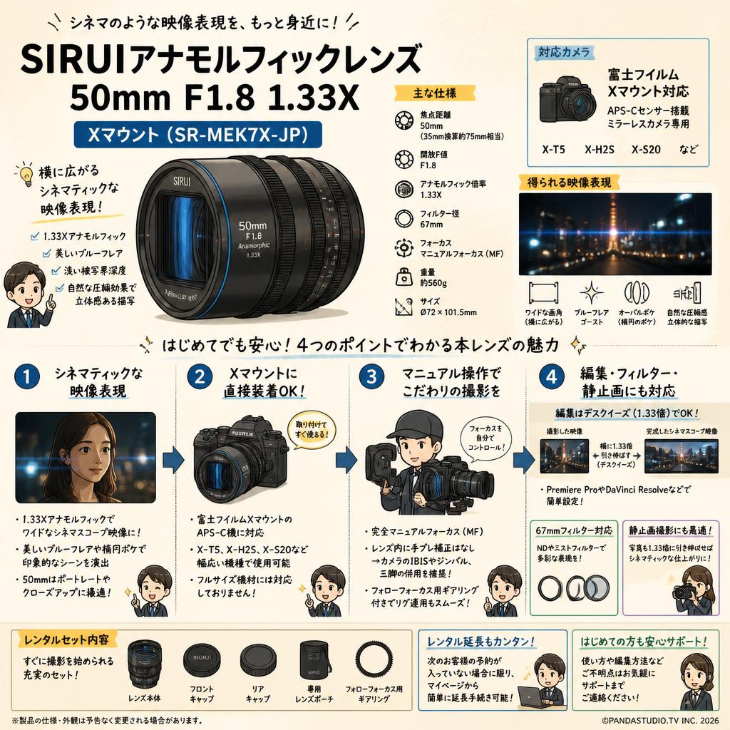 SIRUIアナモルフィックレンズ 50mm F1.8 1.33X   Xマウント ( SR-MEK7X-JP ) FAQ（よくある質問と答え）