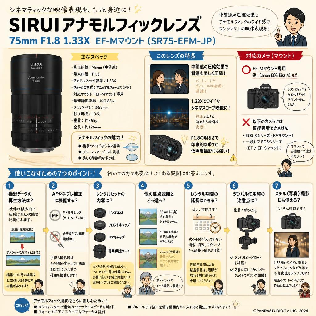 SIRUIアナモルフィックレンズ 75mm F1.8 1.33X  EF-Mマウント ( SR75-EFM-JP ) FAQ（よくある質問と答え）