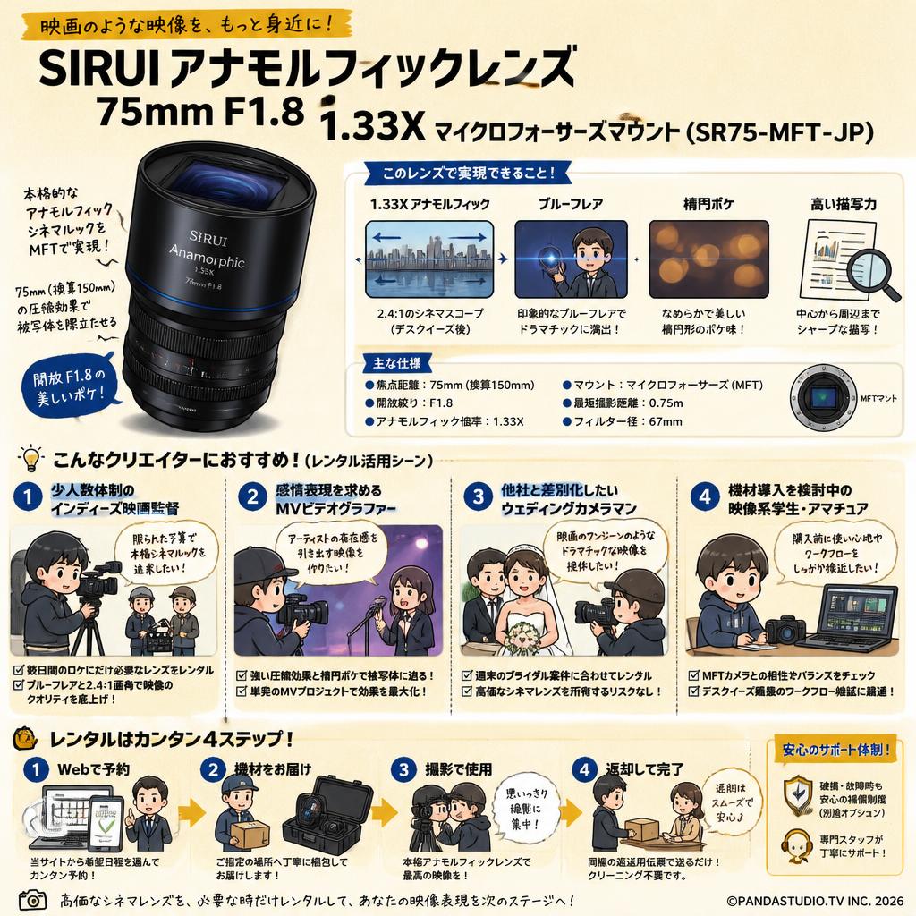 SIRUI アナモルフィックレンズ 75mm F1.8 1.33X マイクロフォーサーズマウント ( SR75-MFT-JP ) おもな対象のお客様