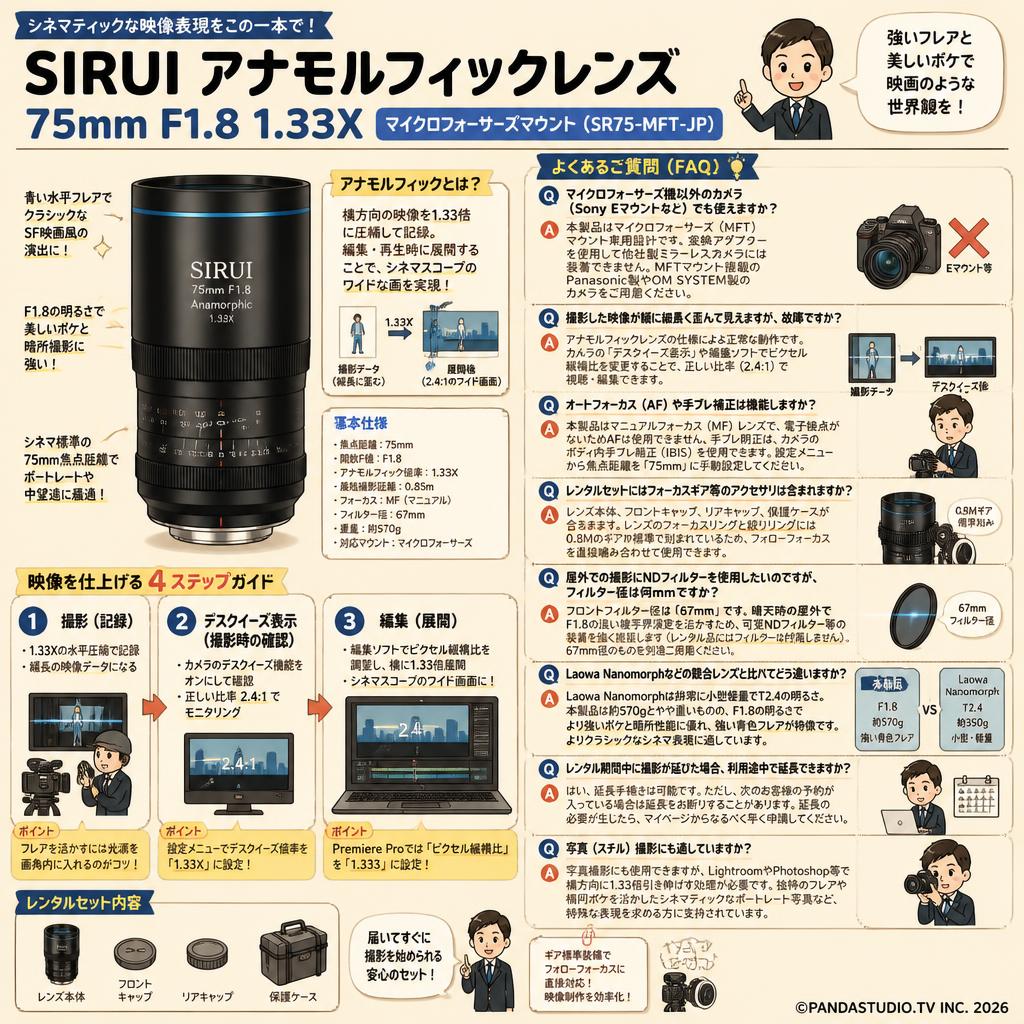 SIRUI アナモルフィックレンズ 75mm F1.8 1.33X マイクロフォーサーズマウント ( SR75-MFT-JP ) FAQ（よくある質問と答え）