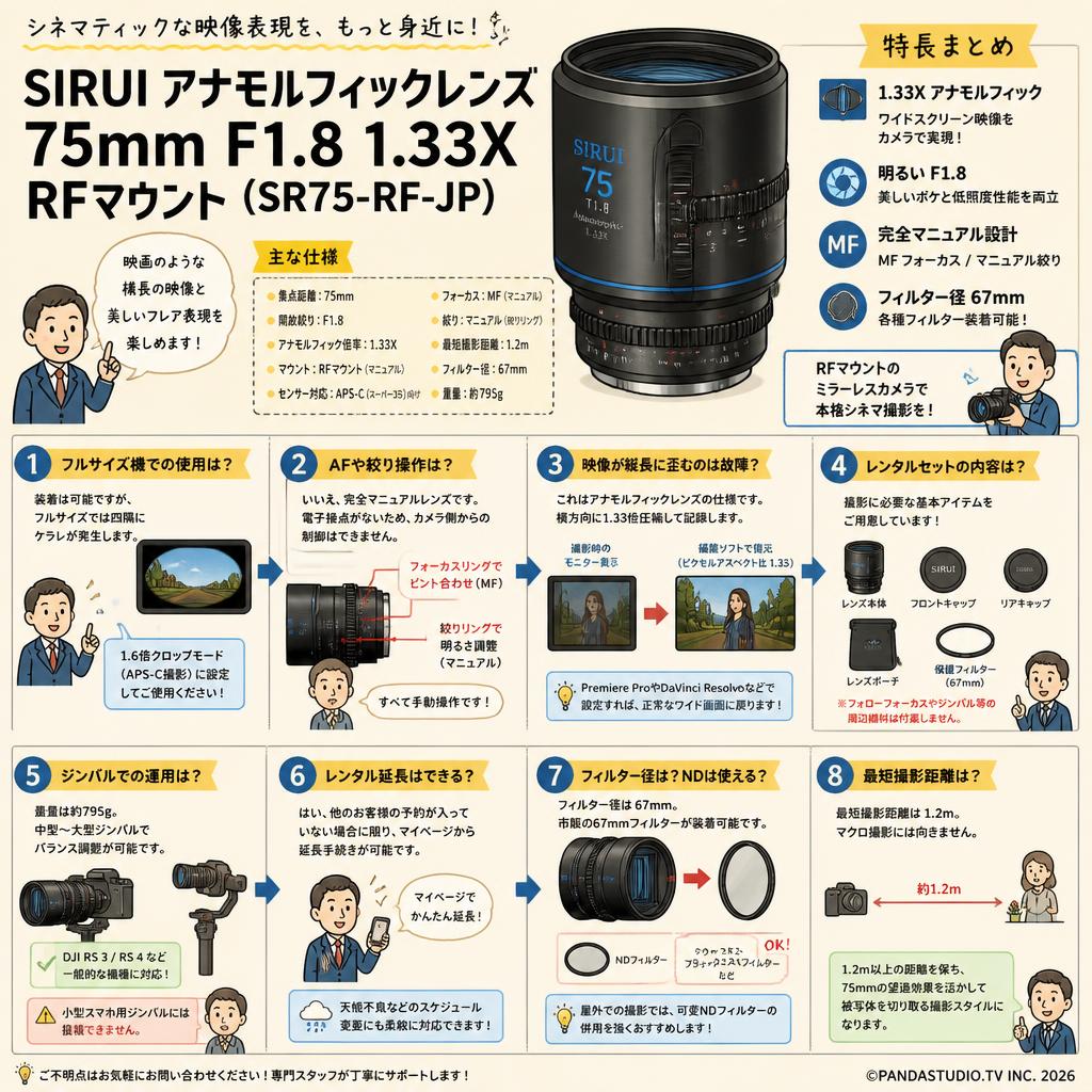 SIRUIアナモルフィックレンズ 75mm F1.8 1.33X  RFマウント ( SR75-RF-JP ) FAQ（よくある質問と答え）