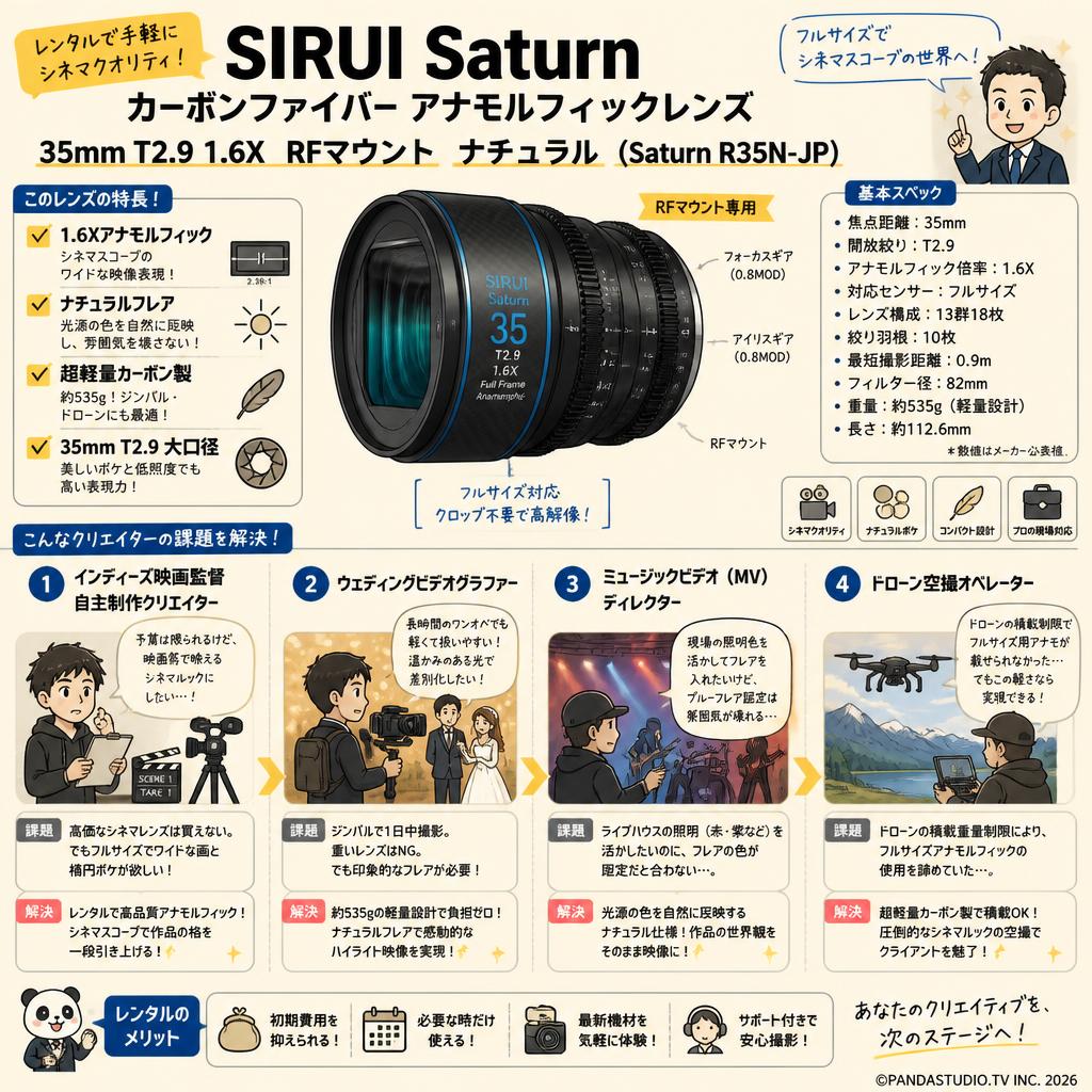 SIRUI Saturn カーボンファイバー アナモルフィックレンズ 35mm T2.9 1.6X  RFマウント ナチュラル  ( Saturn R35N-JP ) おもな対象のお客様