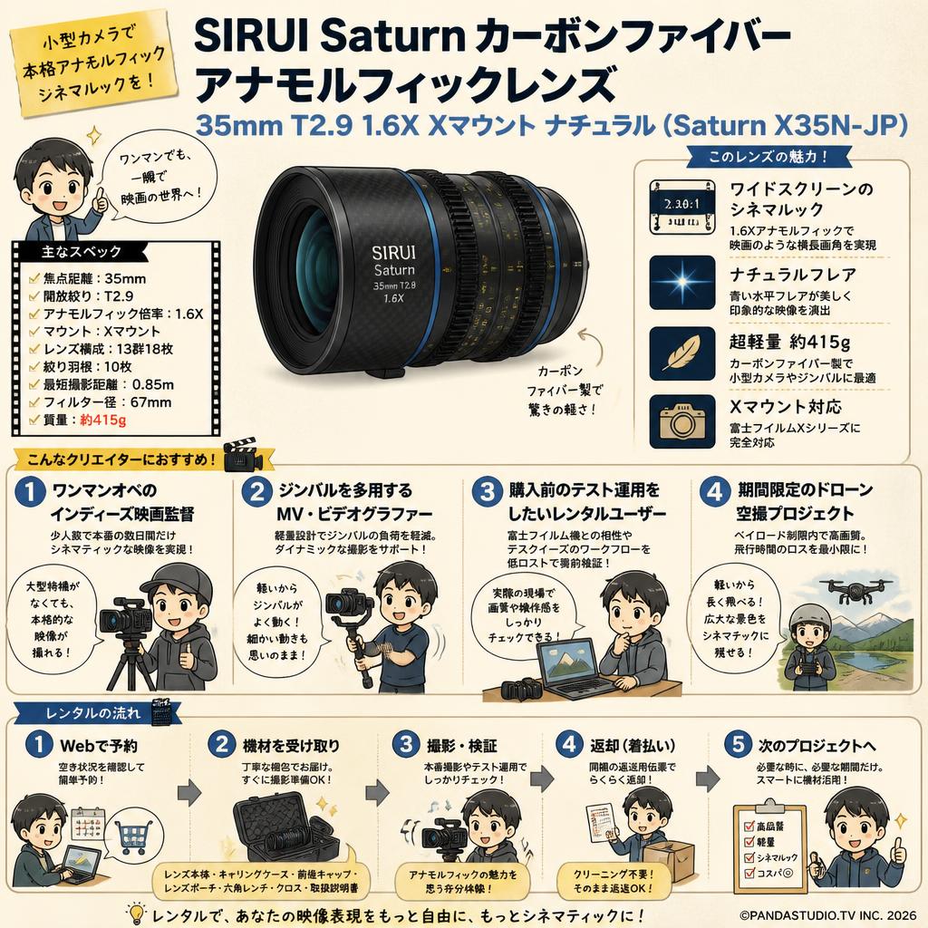 SIRUI Saturn カーボンファイバー アナモルフィックレンズ 35mm T2.9 1.6X  Xマウント ナチュラル ( Saturn X35N-JP ) おもな対象のお客様