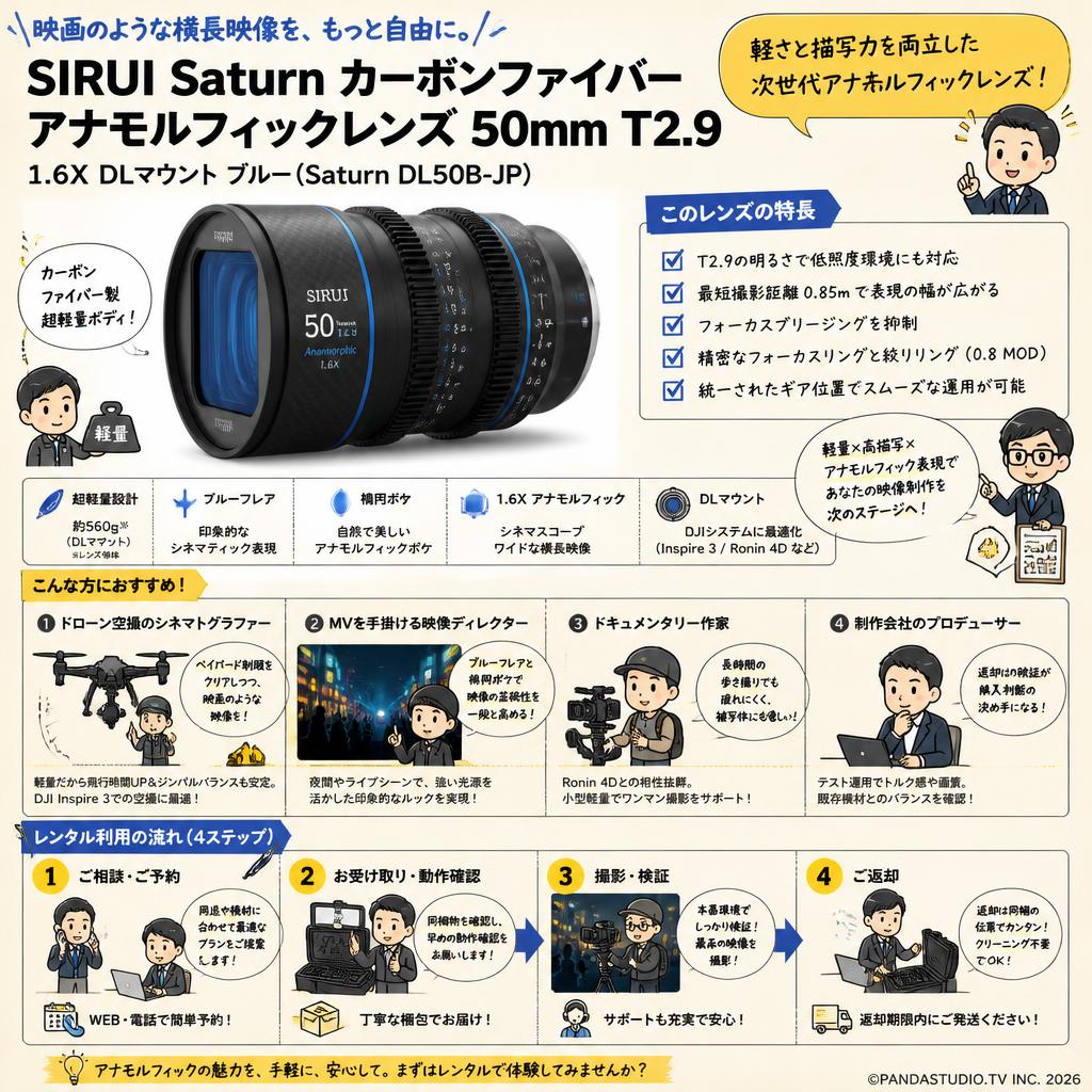 SIRUI Saturn カーボンファイバー アナモルフィックレンズ 50mm T2.9 1.6X  DLマウント ブルー ( Saturn DL50B-JP ) おもな対象のお客様