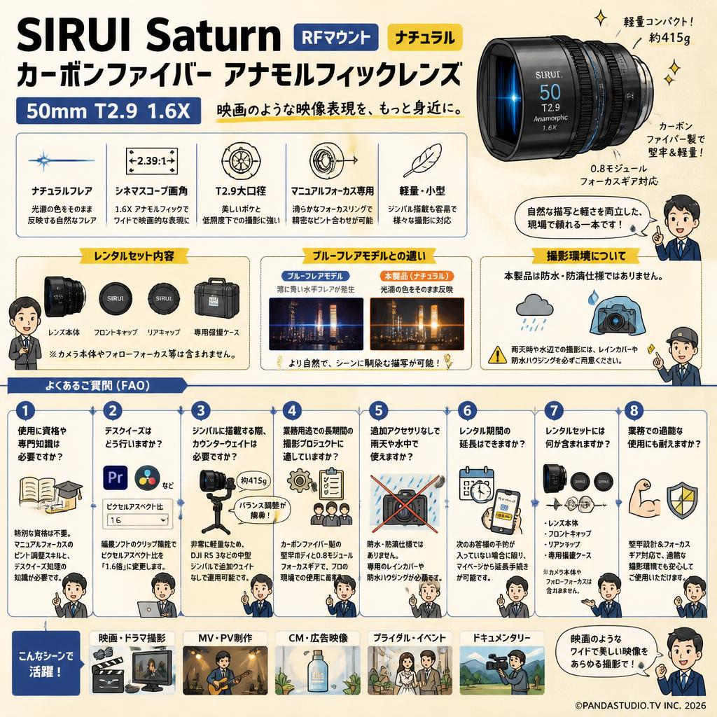 SIRUI Saturn カーボンファイバー アナモルフィックレンズ 50mm T2.9 1.6X  RFマウント ナチュラル ( Saturn RF50N-JP ) FAQ（よくある質問と答え）
