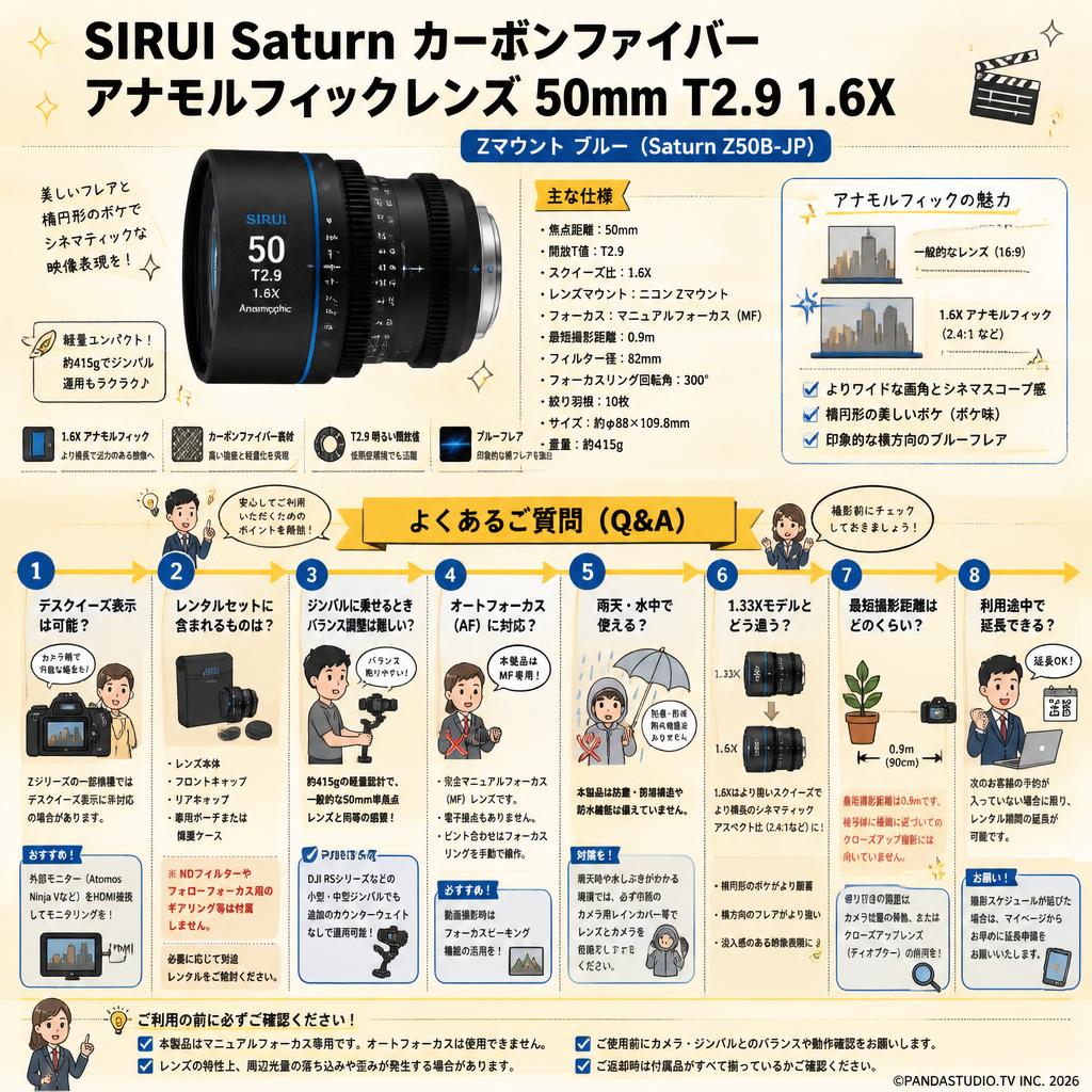 SIRUI Saturn カーボンファイバー アナモルフィックレンズ 50mm T2.9 1.6X  Zマウント ブルー ( Saturn Z50B-JP ) FAQ（よくある質問と答え）