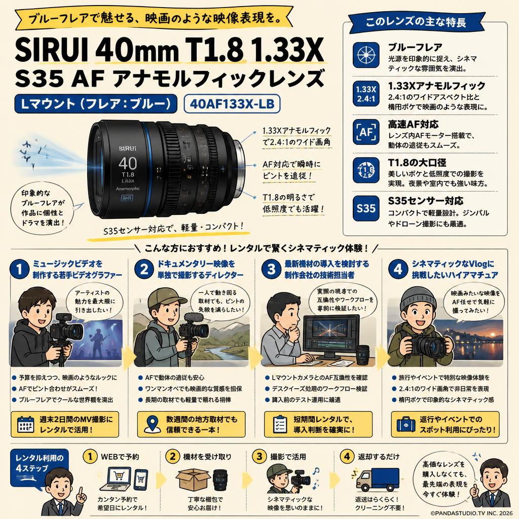 SIRUI 40mm T1.8 1.33X S35 AF アナモルフィックレンズ Lマウント（フレア：ブルー）（ 40AF133X-LB ） おもな対象のお客様