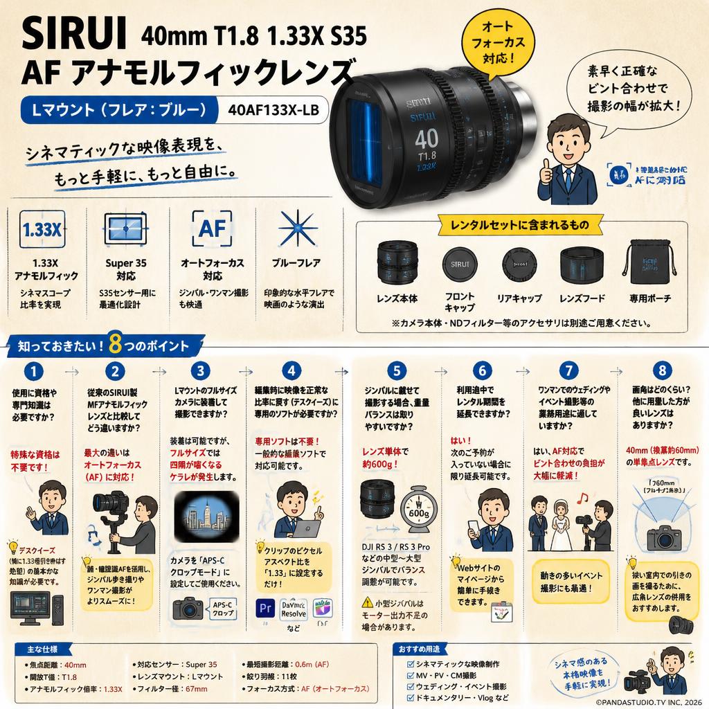 SIRUI 40mm T1.8 1.33X S35 AF アナモルフィックレンズ Lマウント（フレア：ブルー）（ 40AF133X-LB ） FAQ（よくある質問と答え）