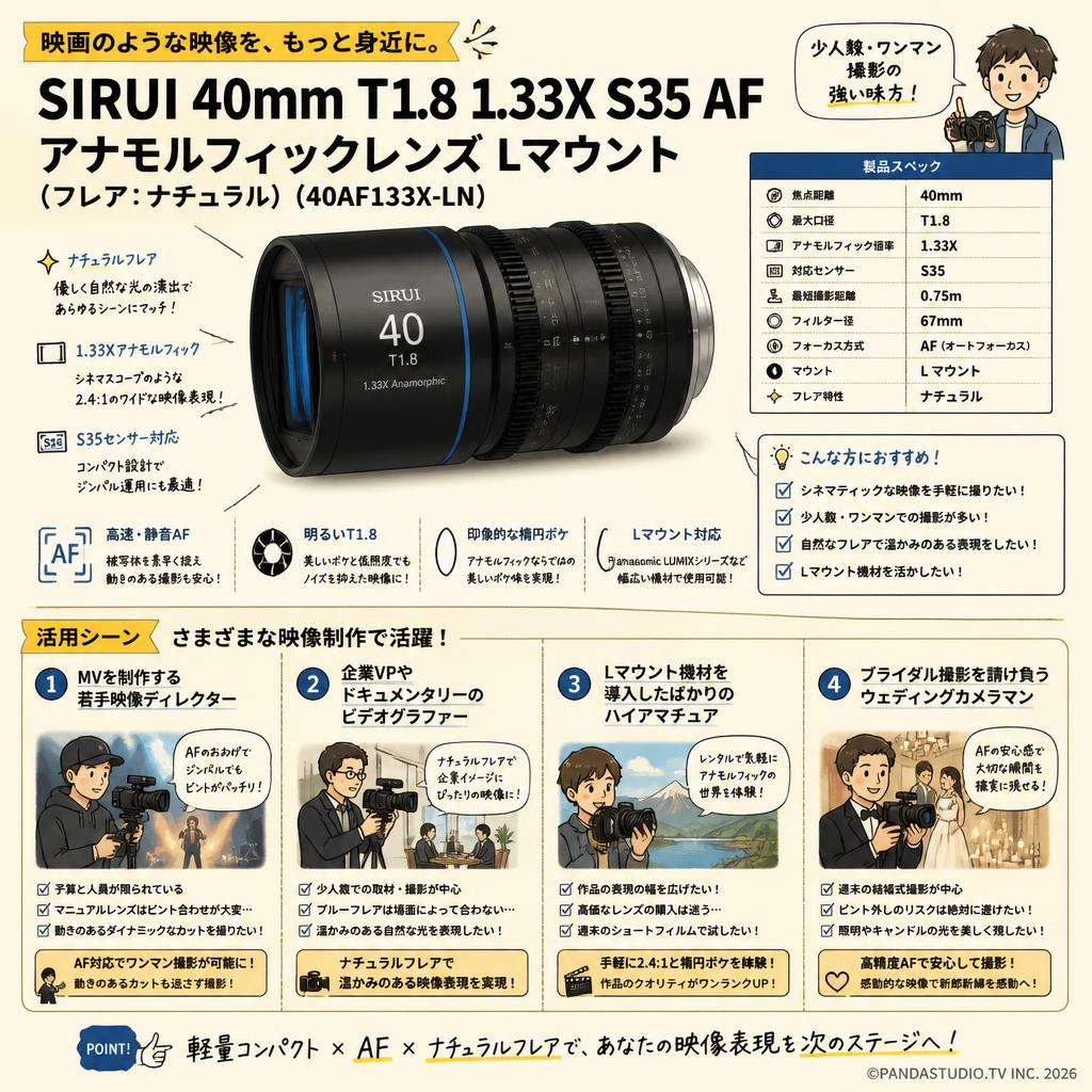 SIRUI 40mm T1.8 1.33X S35 AF アナモルフィックレンズ Lマウント（フレア：ナチュラル）（ 40AF133X-LN ） おもな対象のお客様