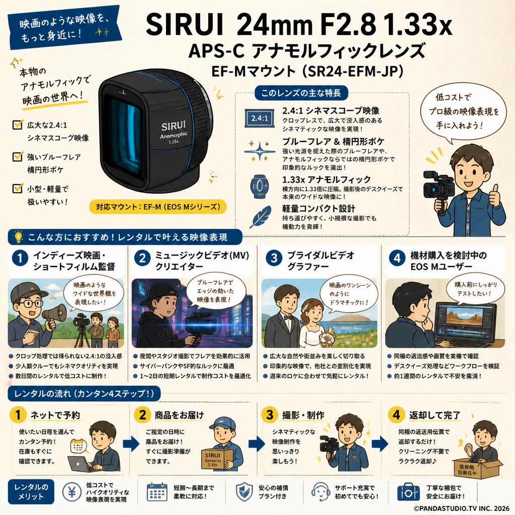 SIRUI 24mm F2.8 1.33x  APS-C アナモルフィックレンズ EF-Mマウント （ SR24-EFM-JP） おもな対象のお客様