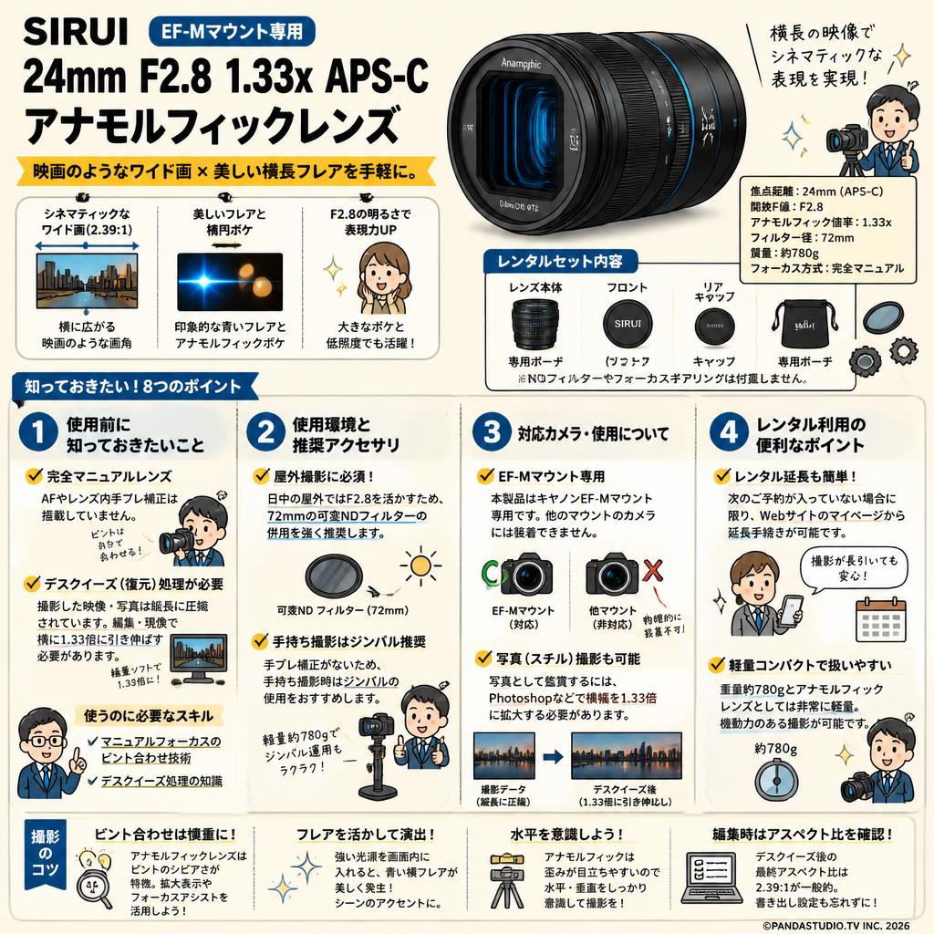 SIRUI 24mm F2.8 1.33x  APS-C アナモルフィックレンズ EF-Mマウント （ SR24-EFM-JP） FAQ（よくある質問と答え）