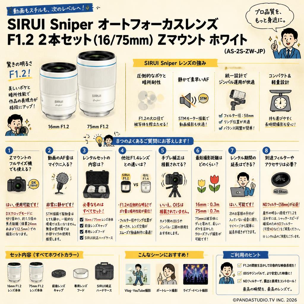 SIRUI Sniper オートフォーカスレンズ F1.2 2本セット(16/75mm) Zマウント ホワイト（AS-2S-ZW-JP） FAQ（よくある質問と答え）