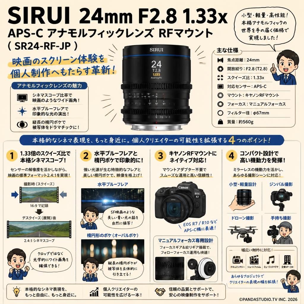 SIRUI 24mm F2.8 1.33x  APS-C アナモルフィックレンズ RFマウント （ SR24-RF-JP） 概要