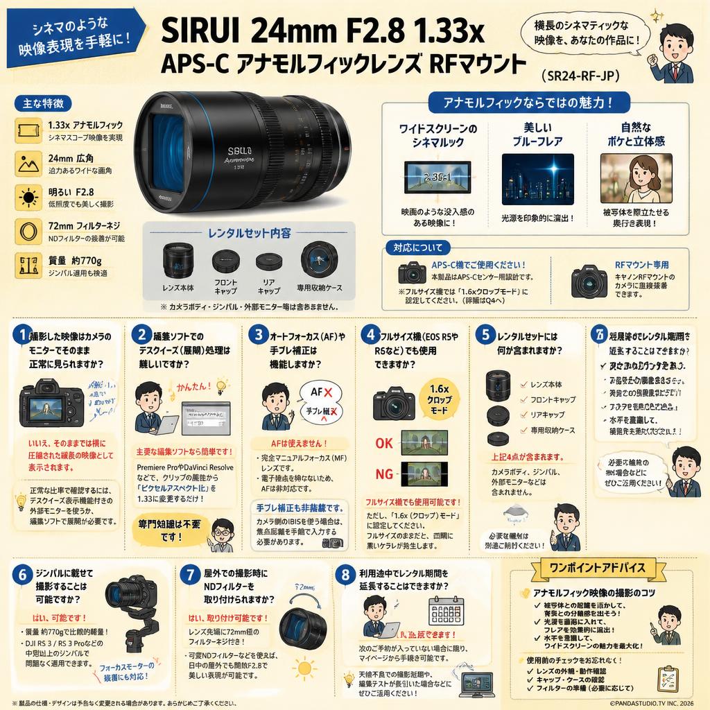 SIRUI 24mm F2.8 1.33x  APS-C アナモルフィックレンズ RFマウント （ SR24-RF-JP） FAQ（よくある質問と答え）