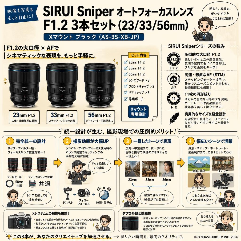 SIRUI Sniper オートフォーカスレンズ F1.2 3本セット(23/33/56mm) Xマウント ブラック (AS-3S-XB-JP) 概要