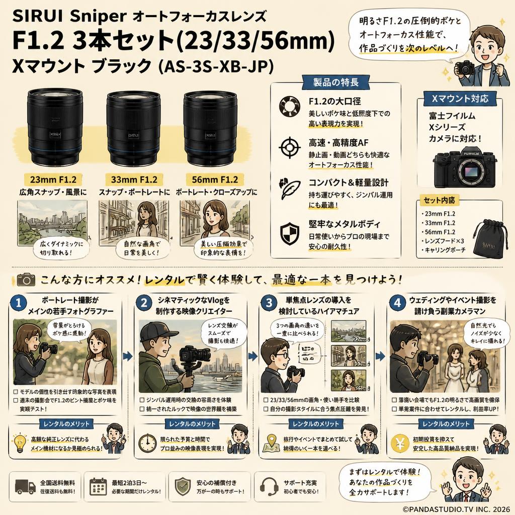 SIRUI Sniper オートフォーカスレンズ F1.2 3本セット(23/33/56mm) Xマウント ブラック (AS-3S-XB-JP) おもな対象のお客様