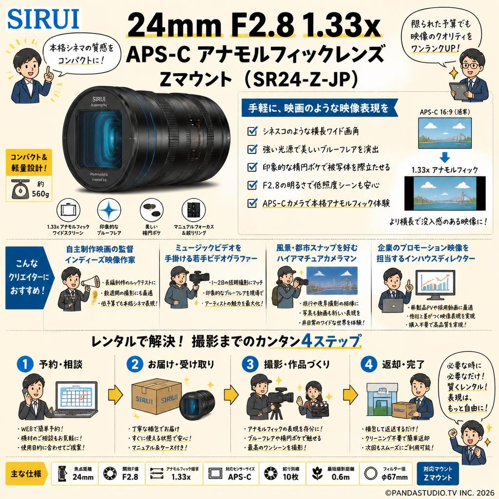 SIRUI 24mm F2.8 1.33x  APS-C アナモルフィックレンズ Zマウント （ SR24-Z-JP） おもな対象のお客様
