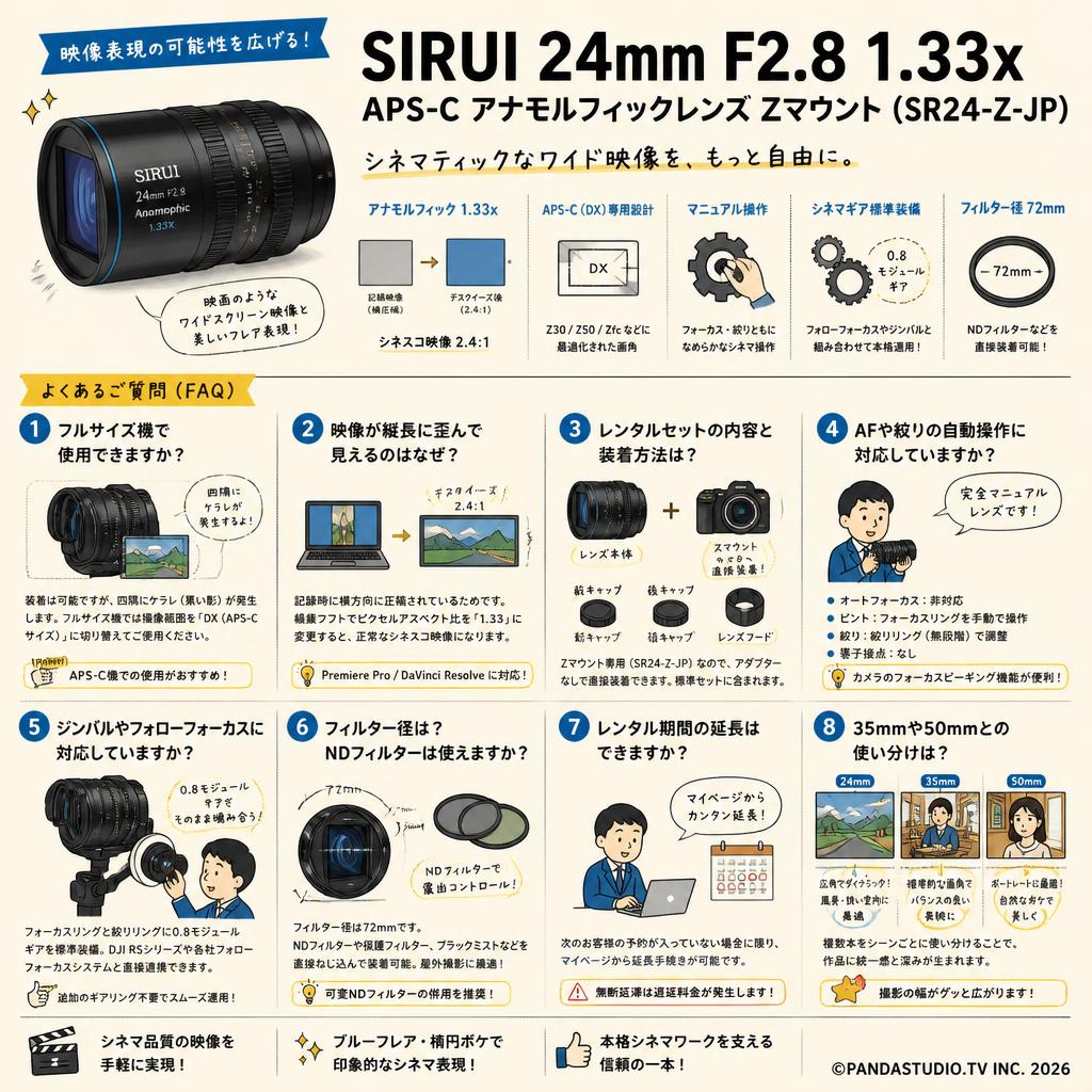 SIRUI 24mm F2.8 1.33x  APS-C アナモルフィックレンズ Zマウント （ SR24-Z-JP） FAQ（よくある質問と答え）