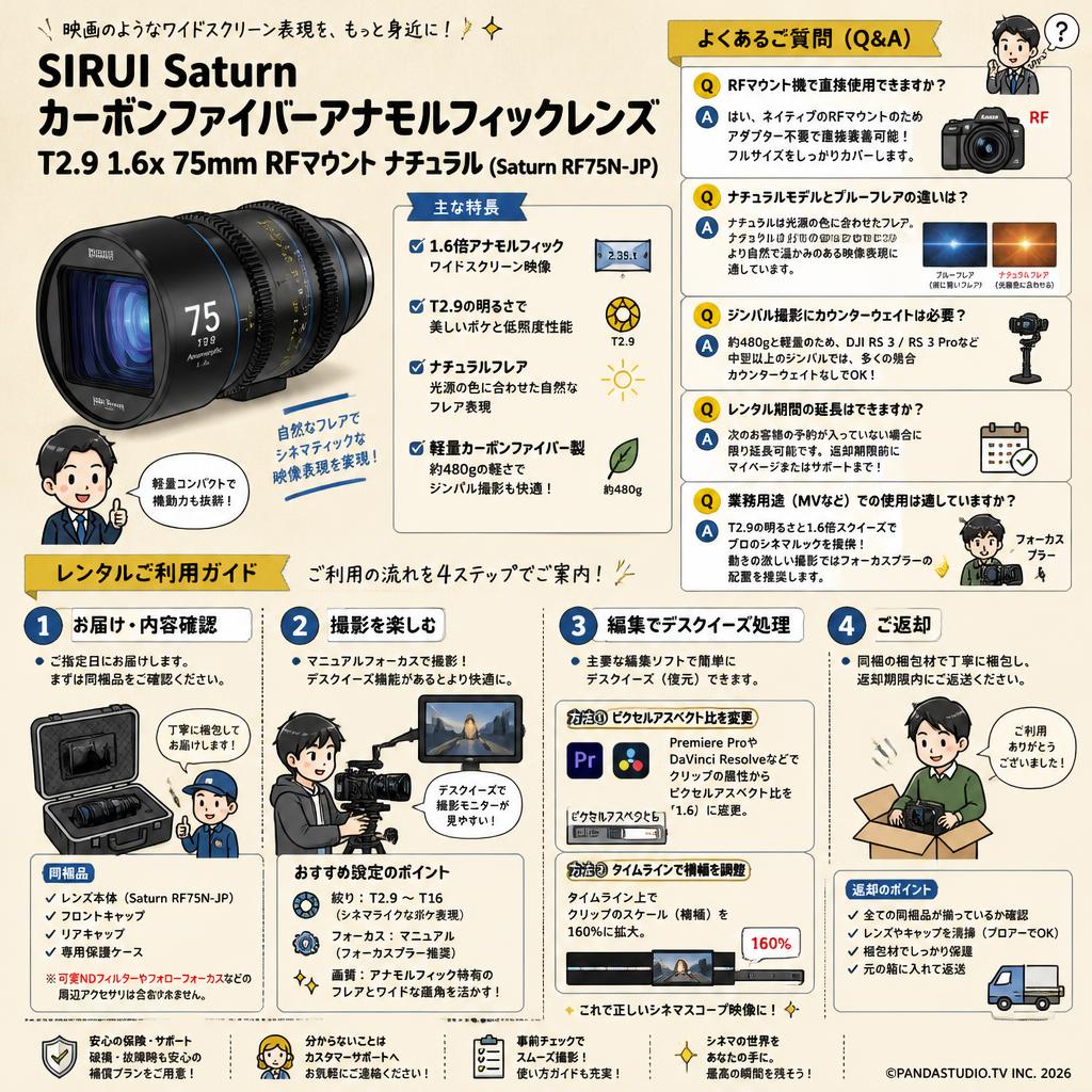 SIRUI Saturn カーボンファイバーアナモルフィックレンズ T2.9 1.6x 75mm RFマウント ナチュラル (Saturn RF75N-JP) FAQ（よくある質問と答え）