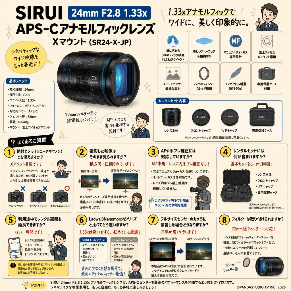 SIRUI 24mm F2.8 1.33x  APS-C アナモルフィックレンズ Xマウント （ SR24-X-JP） FAQ（よくある質問と答え）