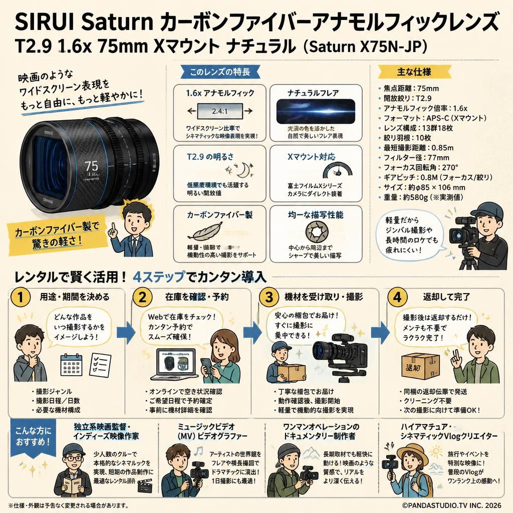 SIRUI Saturn カーボンファイバーアナモルフィックレンズ T2.9 1.6x 75mm Xマウント ナチュラル (Saturn X75N-JP) おもな対象のお客様