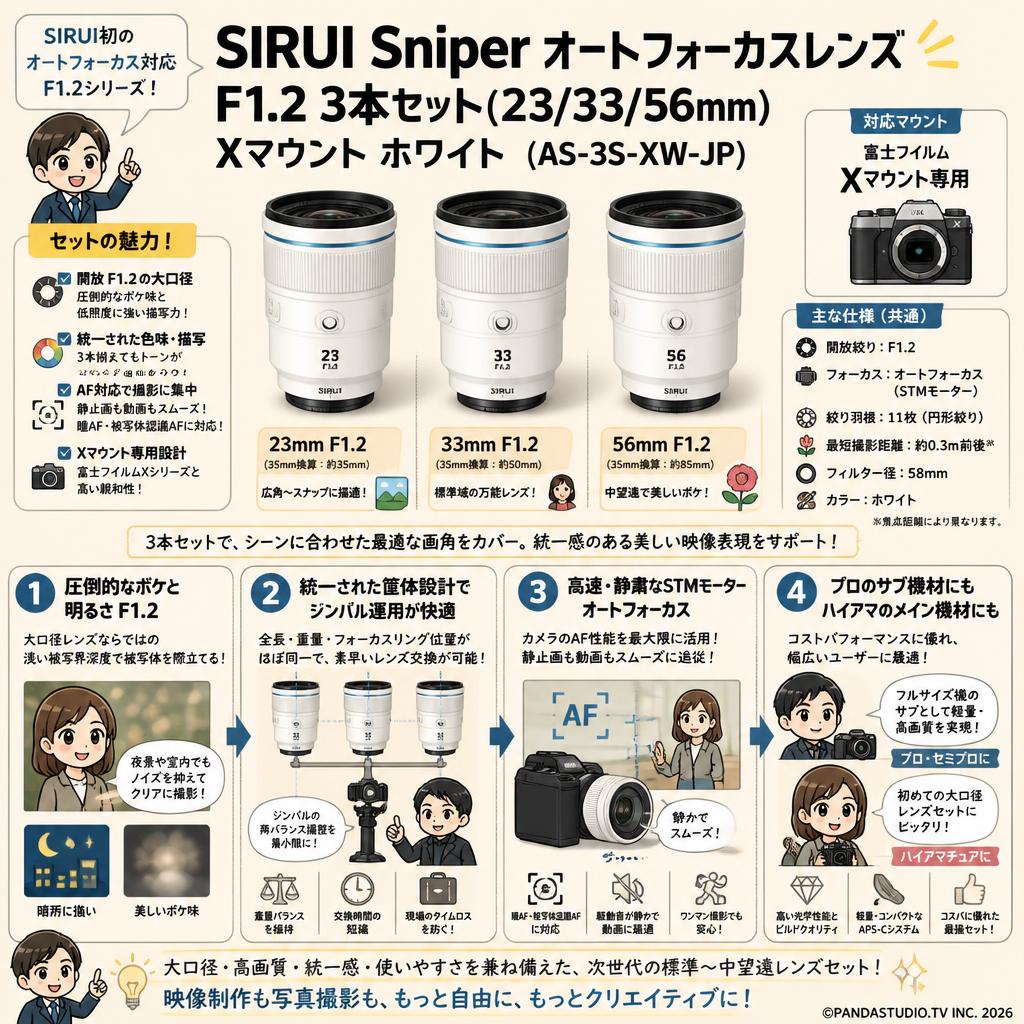 SIRUI Sniper オートフォーカスレンズ F1.2 3本セット(23/33/56mm) Xマウント ホワイト(AS-3S-XW-JP) 概要