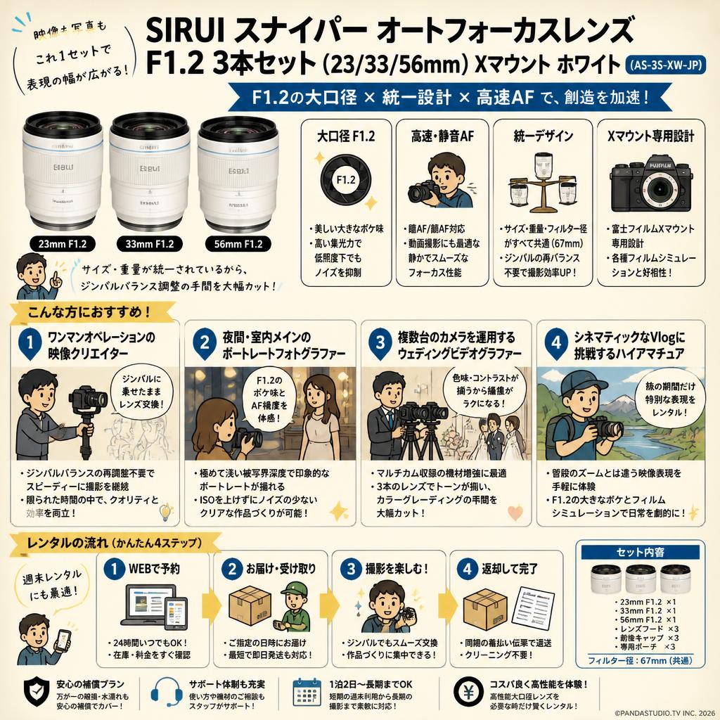 SIRUI Sniper オートフォーカスレンズ F1.2 3本セット(23/33/56mm) Xマウント ホワイト(AS-3S-XW-JP) おもな対象のお客様