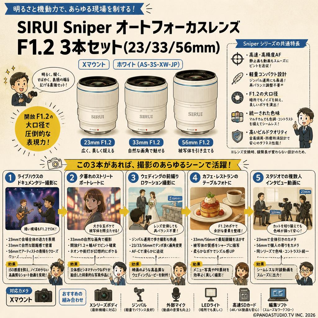 SIRUI Sniper オートフォーカスレンズ F1.2 3本セット(23/33/56mm) Xマウント ホワイト(AS-3S-XW-JP) 用途