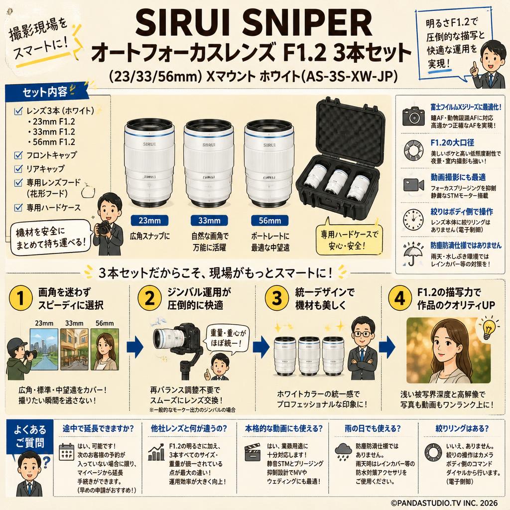 SIRUI Sniper オートフォーカスレンズ F1.2 3本セット(23/33/56mm) Xマウント ホワイト(AS-3S-XW-JP) FAQ（よくある質問と答え）