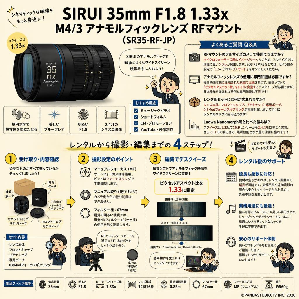 SIRUI 35mm F1.8 1.33x M4/3 アナモルフィックレンズ RFマウント（ SR35-RF-JP） FAQ（よくある質問と答え）