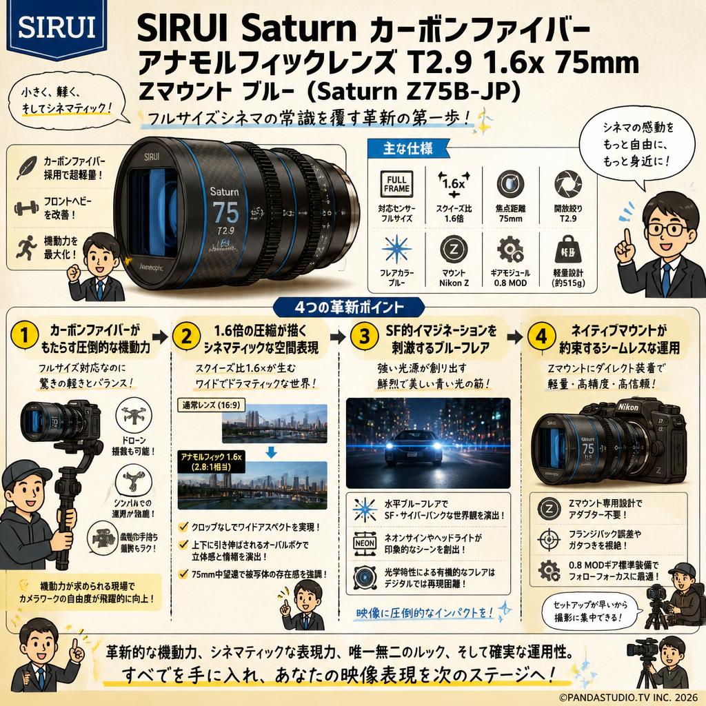 SIRUI Saturn カーボンファイバーアナモルフィックレンズ T2.9 1.6x 75mm Zマウント ブルー (Saturn Z75B-JP) 概要