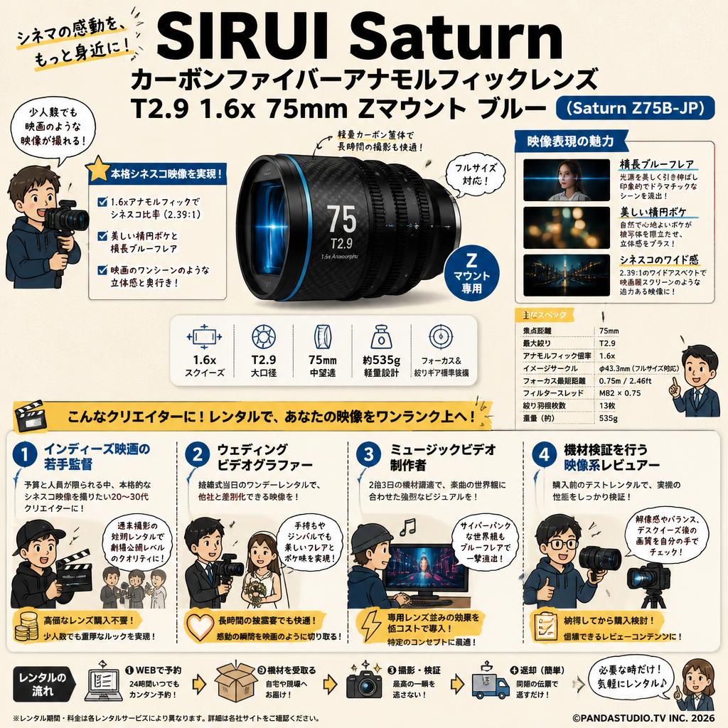 SIRUI Saturn カーボンファイバーアナモルフィックレンズ T2.9 1.6x 75mm Zマウント ブルー (Saturn Z75B-JP) おもな対象のお客様