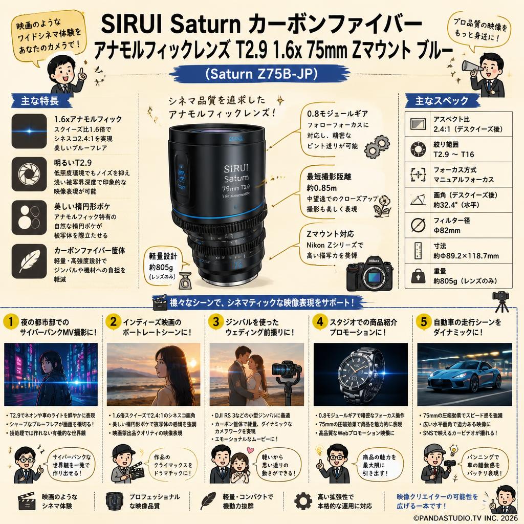SIRUI Saturn カーボンファイバーアナモルフィックレンズ T2.9 1.6x 75mm Zマウント ブルー (Saturn Z75B-JP) 用途
