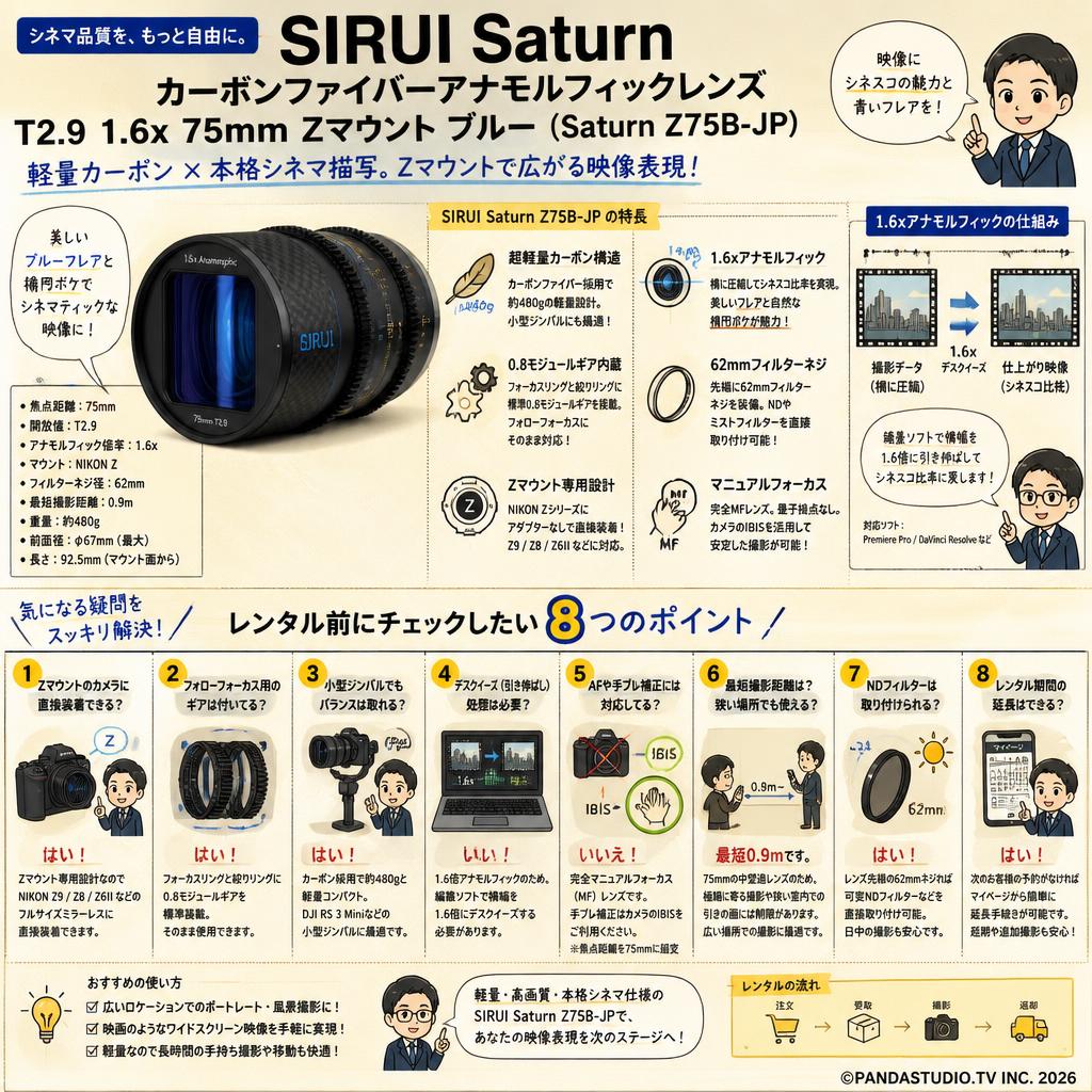 SIRUI Saturn カーボンファイバーアナモルフィックレンズ T2.9 1.6x 75mm Zマウント ブルー (Saturn Z75B-JP) FAQ（よくある質問と答え）