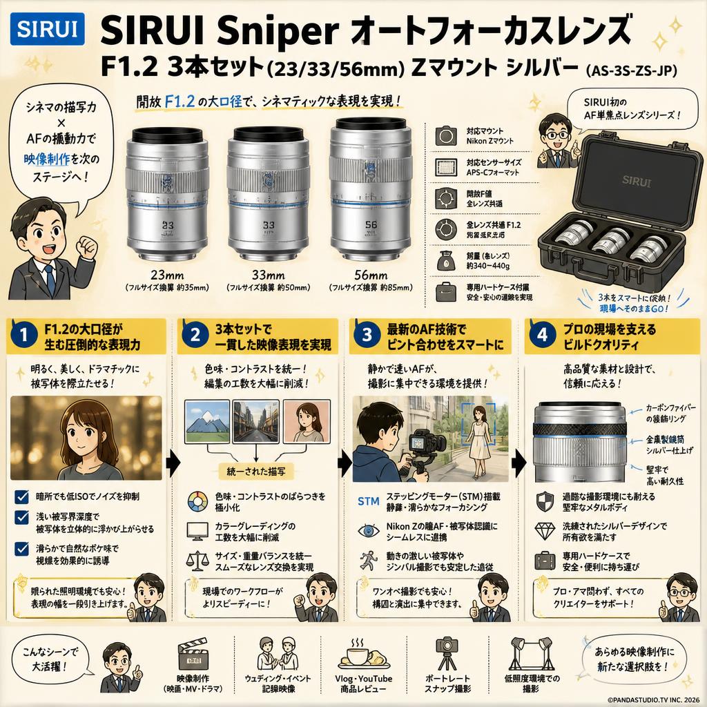 SIRUI Sniper オートフォーカスレンズ F1.2 3本セット(23/33/56mm) Zマウント シルバー（AS-3S-ZS-JP) 概要