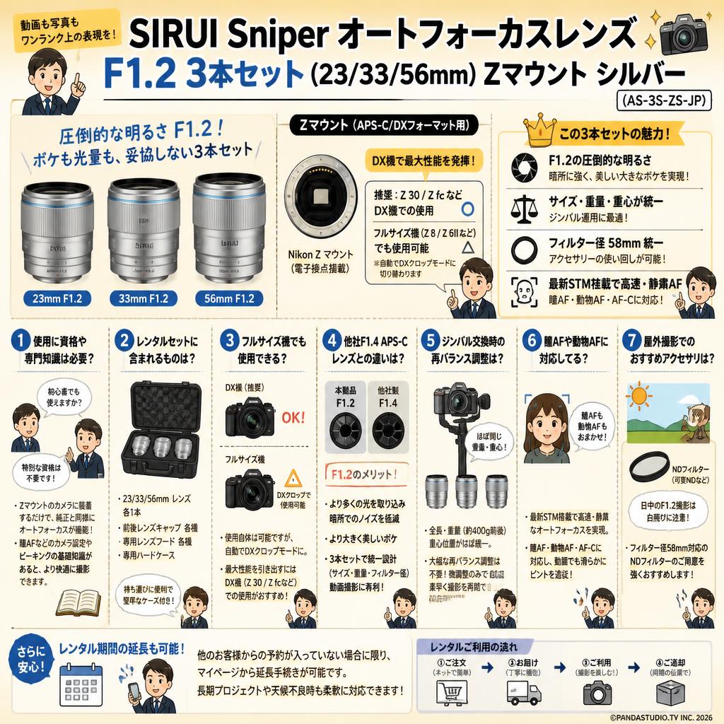SIRUI Sniper オートフォーカスレンズ F1.2 3本セット(23/33/56mm) Zマウント シルバー（AS-3S-ZS-JP) FAQ（よくある質問と答え）