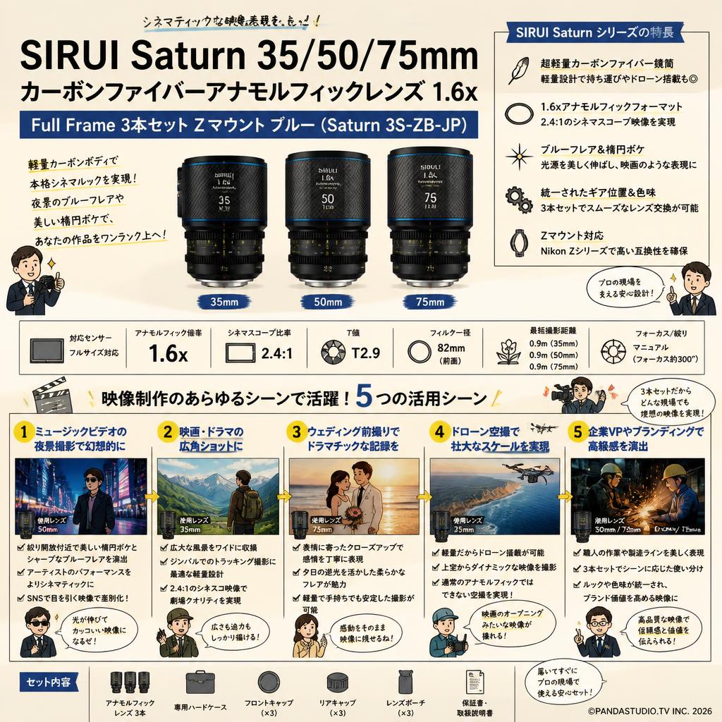 SIRUI Saturn 35/50/75mm カーボンファイバーアナモルフィックレンズ 1.6x Full Frame 3本セット Zマウント ブルー(Saturn 3S-ZB-JP) 用途