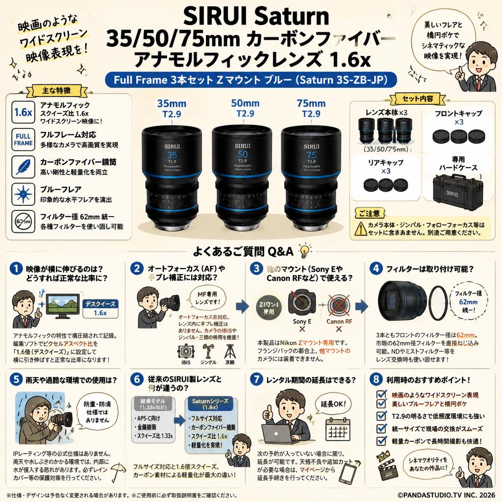 SIRUI Saturn 35/50/75mm カーボンファイバーアナモルフィックレンズ 1.6x Full Frame 3本セット Zマウント ブルー(Saturn 3S-ZB-JP) FAQ（よくある質問と答え）