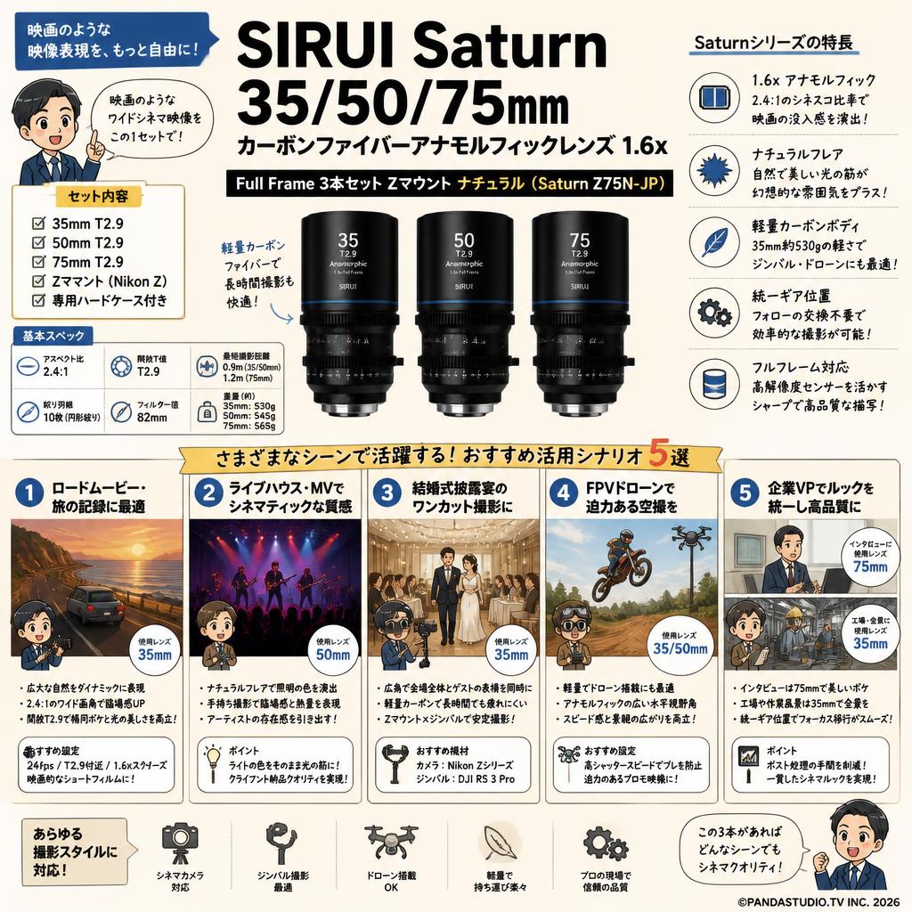 SIRUI Saturn 35/50/75mm カーボンファイバーアナモルフィックレンズ 1.6x Full Frame 3本セット Zマウント ナチュラル (Saturn Z75N-JP) 用途