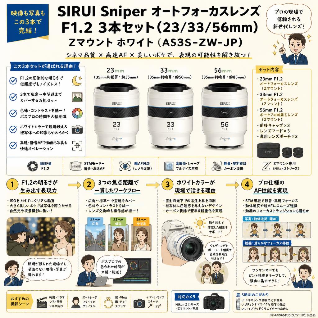 SIRUI Sniper オートフォーカスレンズ F1.2 3本セット(23/33/56mm) Zマウント ホワイト（AS-3S-ZW-JP） 概要